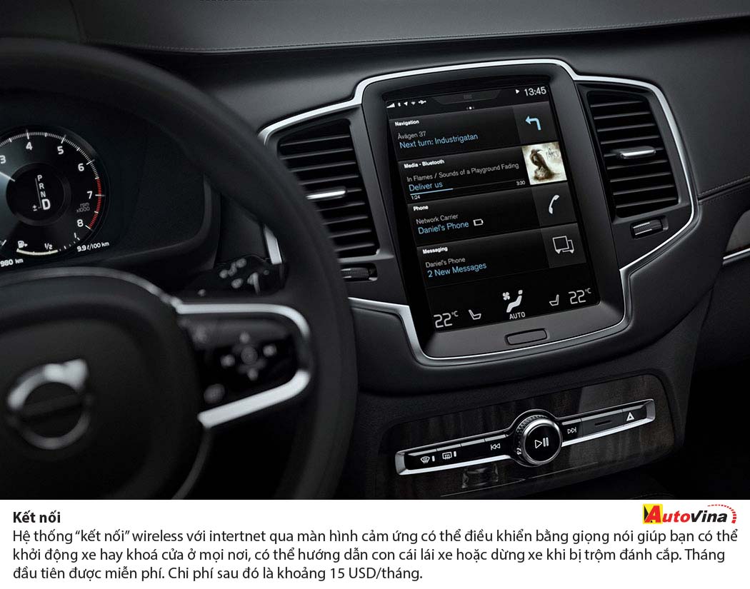 Safety Technology 2015