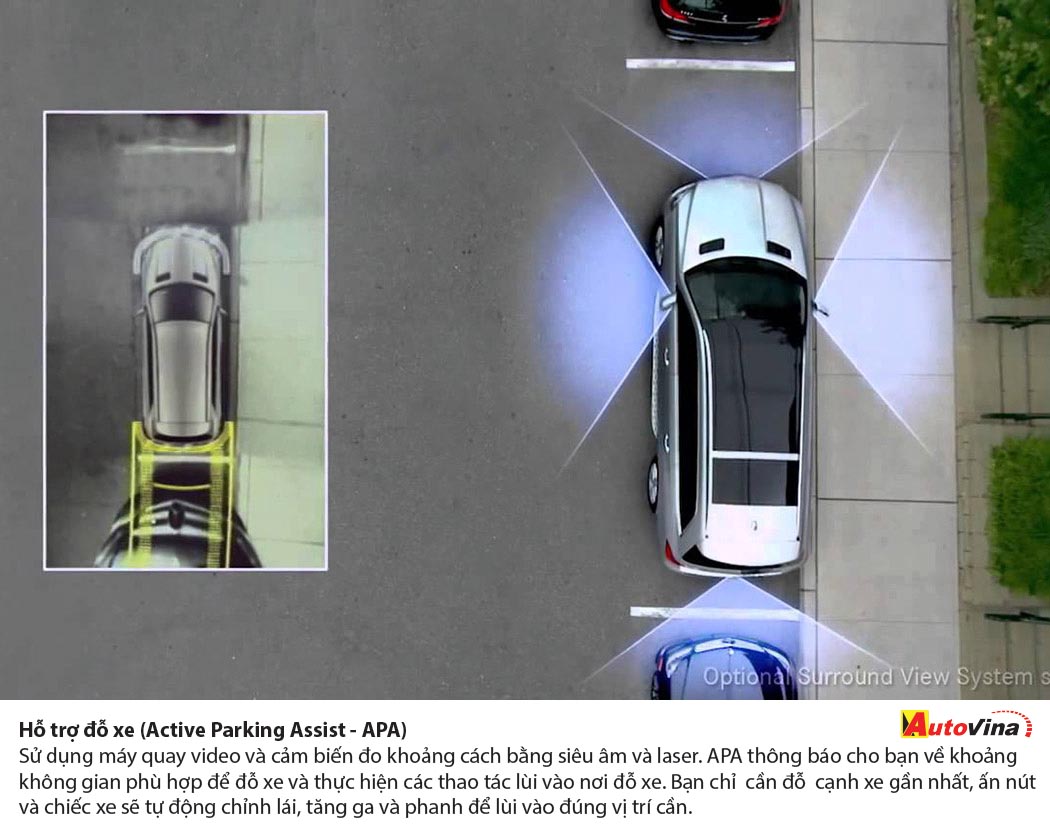 Safety Technology 2015