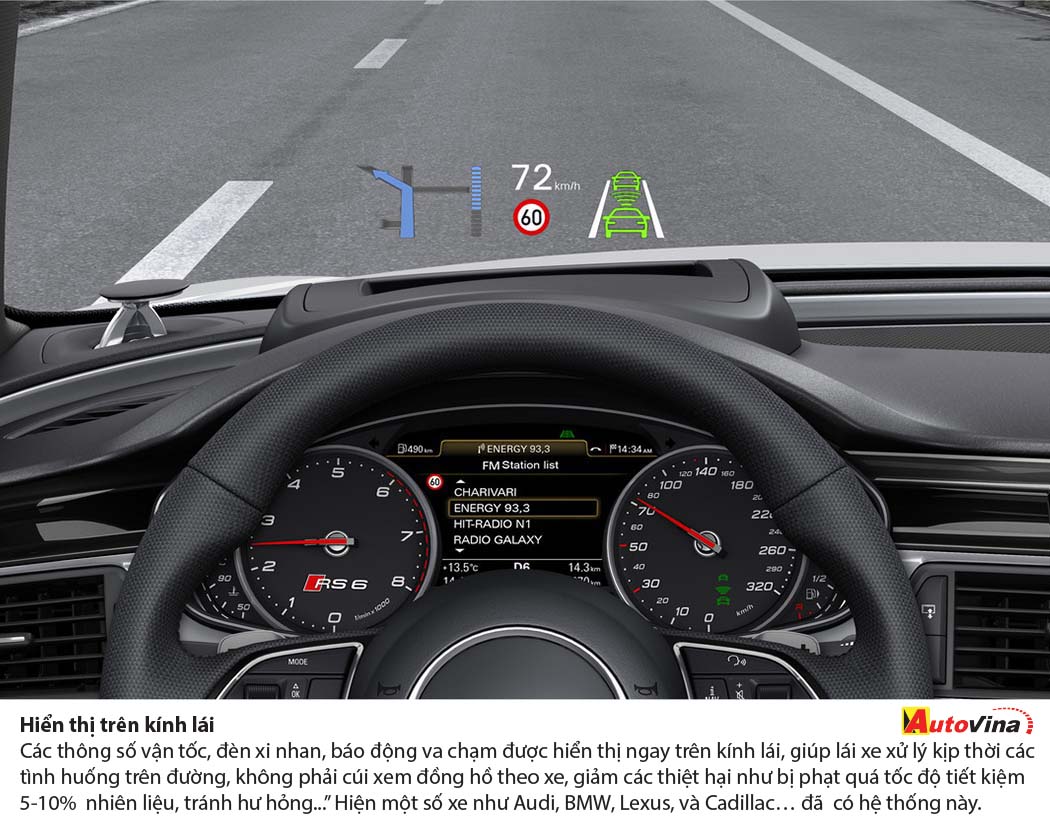 Safety Technology 2015