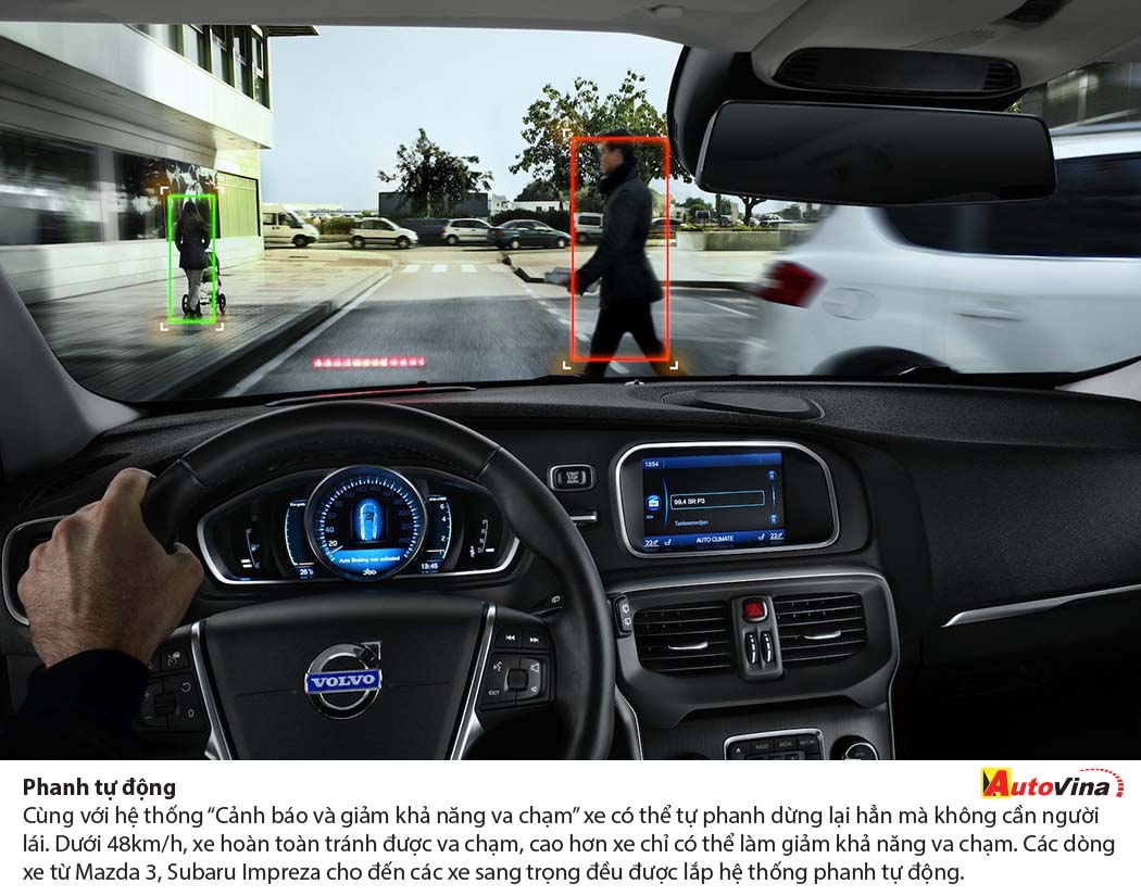 Safety Technology 2015 Safety Technology 2015