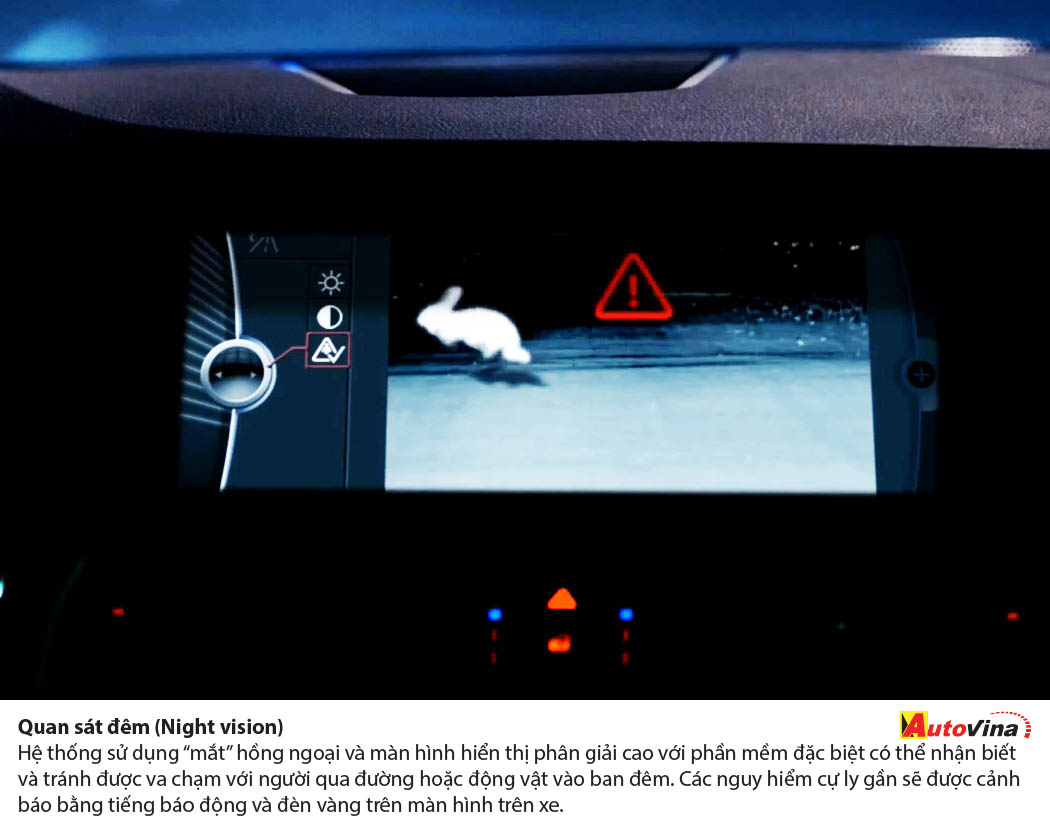 Safety Technology 2015