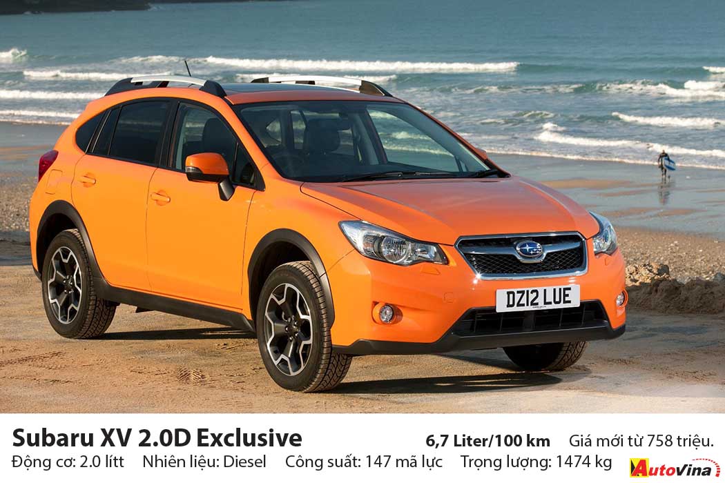 SUV hạng trung tiêu thụ ít nhất