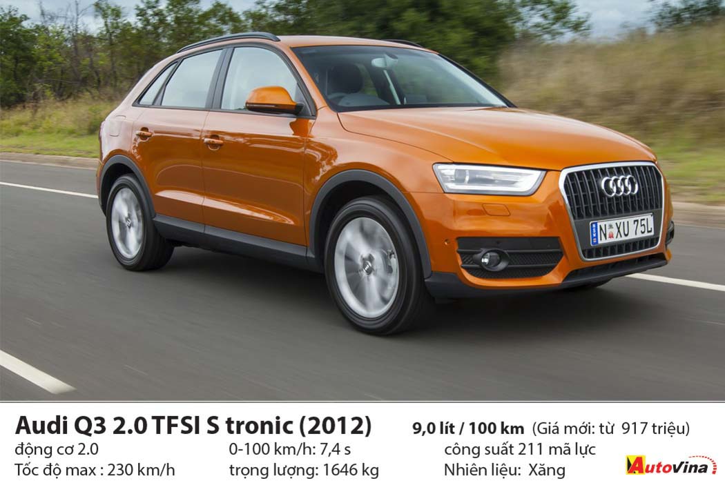 Suv tiêu thụ nhiều nhât