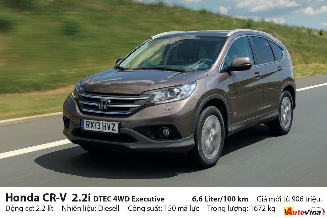 SUV hạng trung tiêu thụ ít nhất