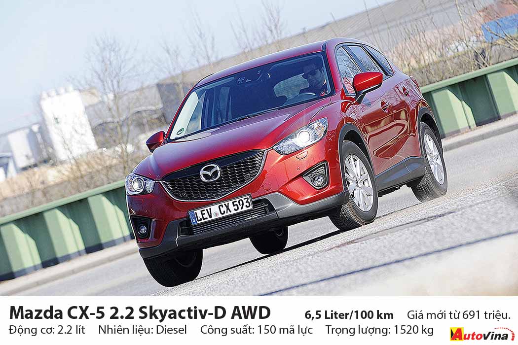 SUV hạng trung tiêu thụ ít nhất