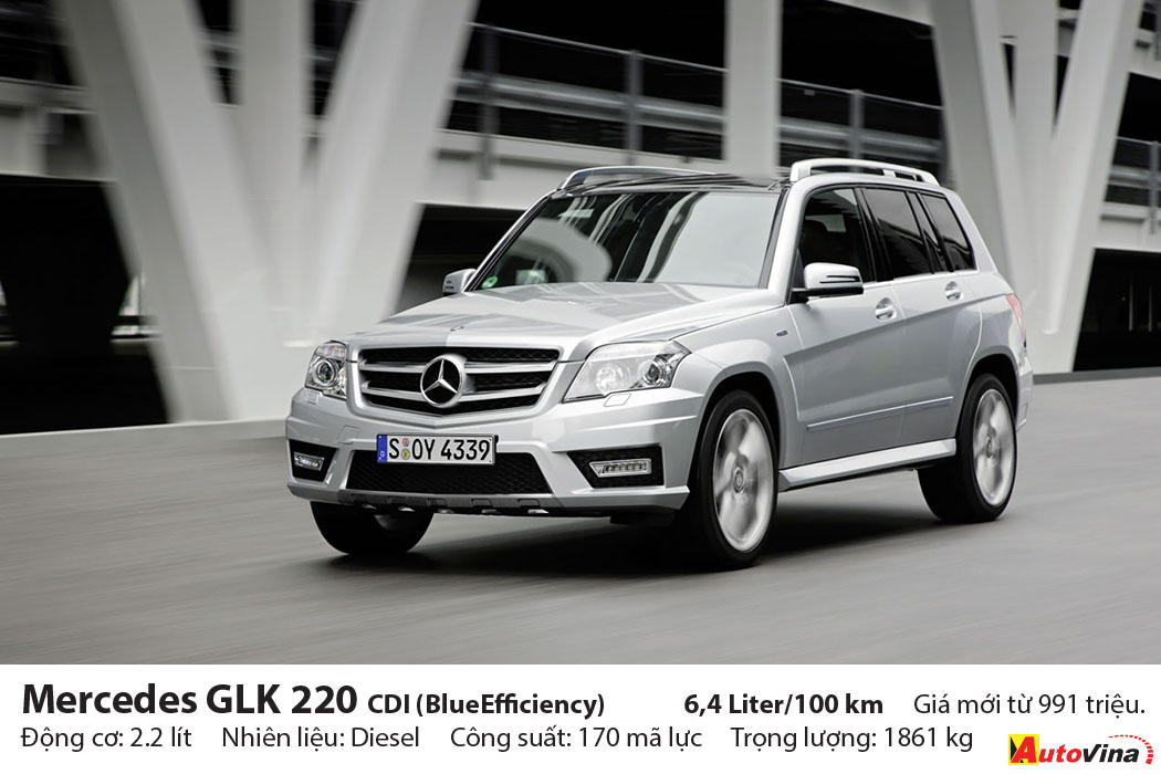 SUV hạng trung tiêu thụ ít nhất