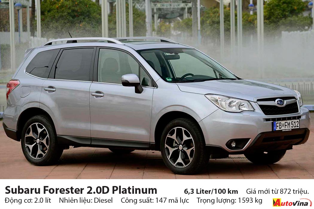 SUV hạng trung tiêu thụ ít nhất