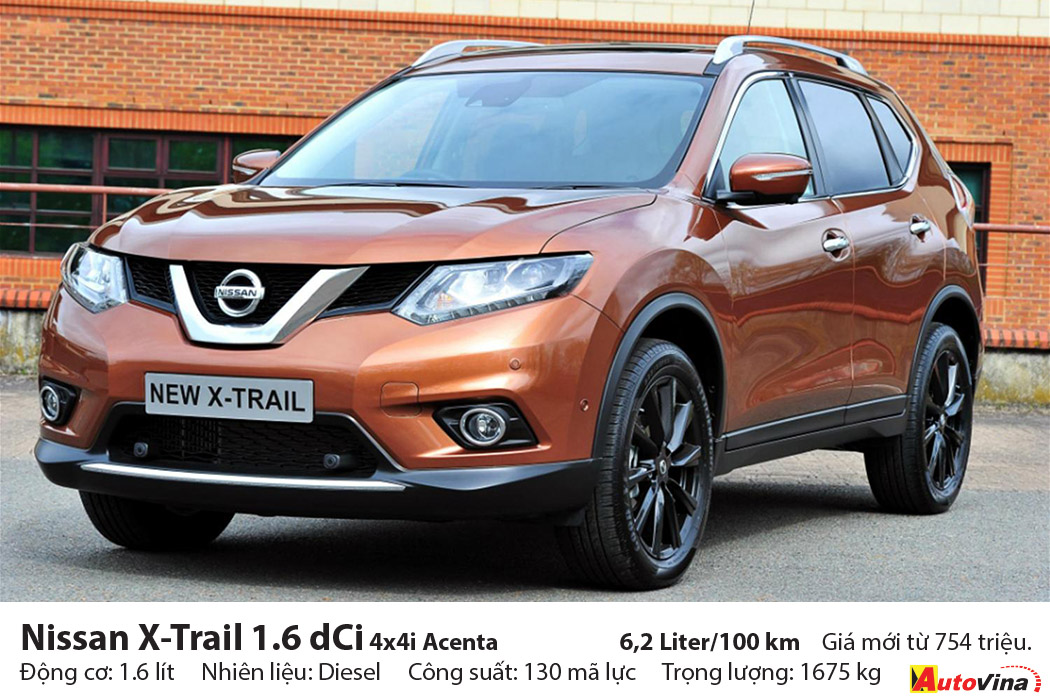 SUV hạng trung tiêu thụ ít nhất