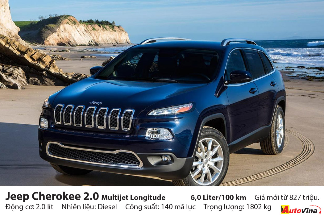 SUV hạng trung tiêu thụ ít nhất