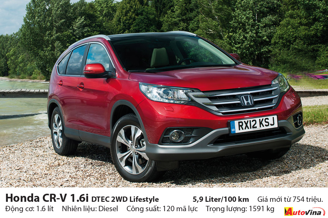 SUV hạng trung tiêu thụ ít nhất