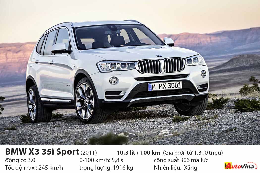 SUV tiêu thụ nhiều nhất