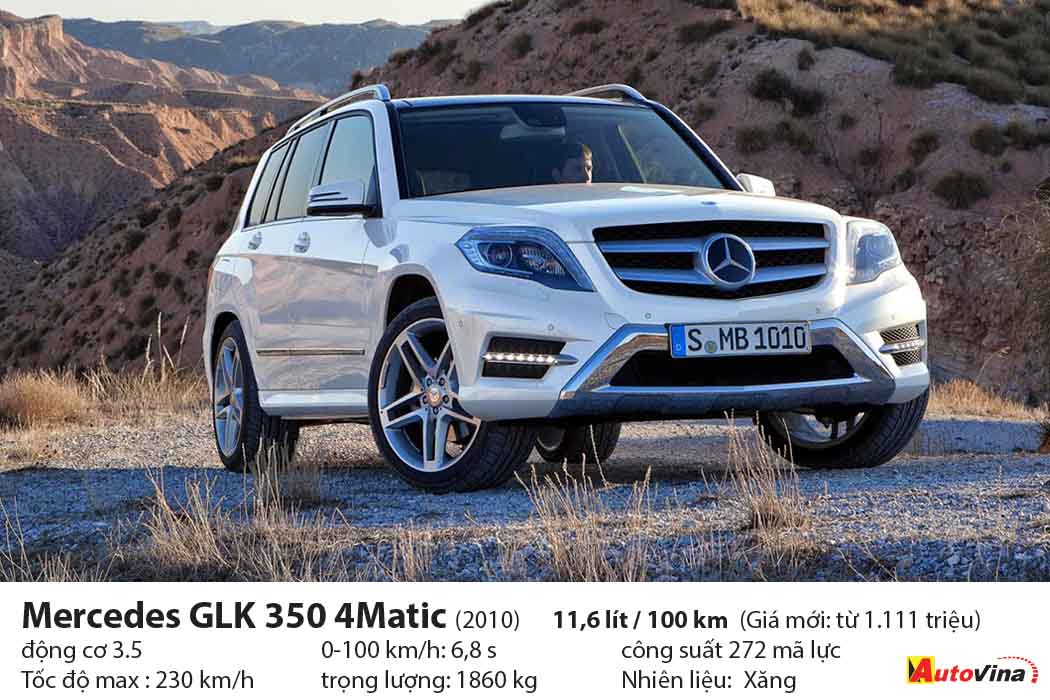 SUV tiêu thụ nhiều nhất