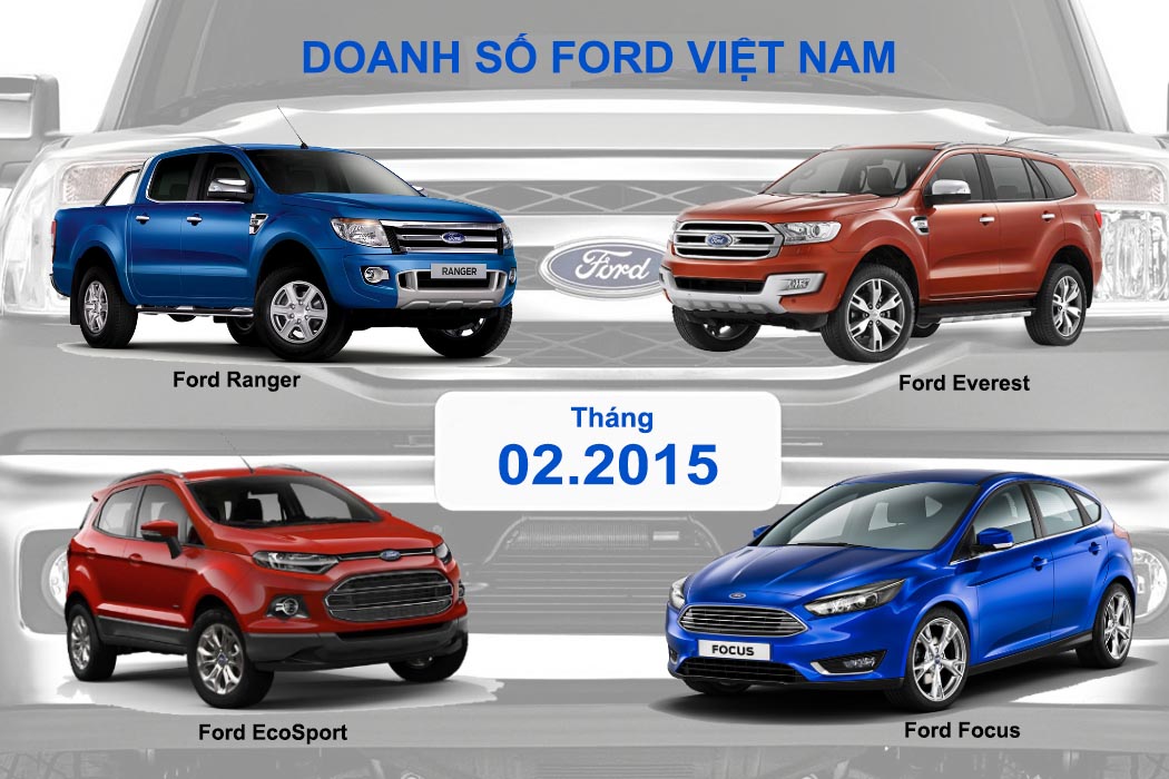 Ford doanh số 02.2015 Ford doanh số 02.2015
