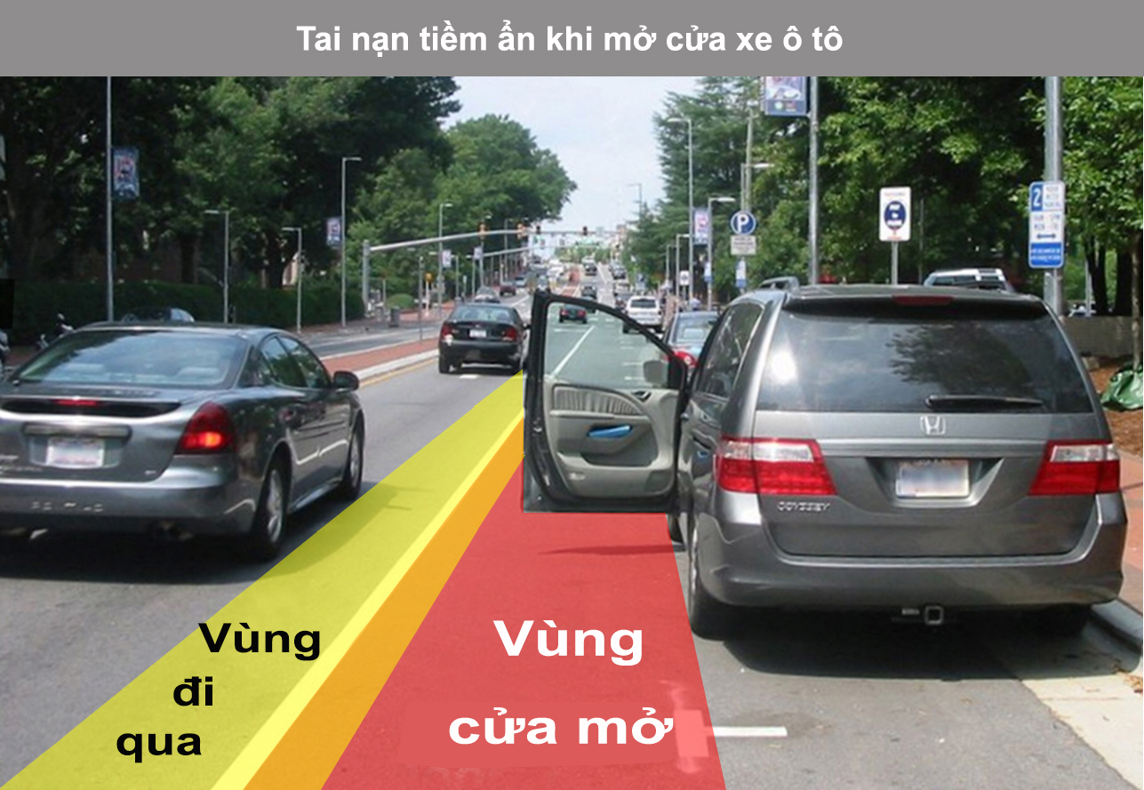 Chú ý tai nạn tiềm ẩn khi mở cửa xe ô tô