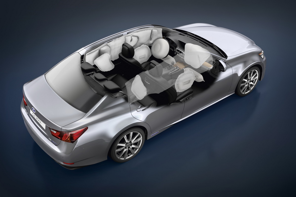 túi khí trên xe hơi túi khí trên xe hơi