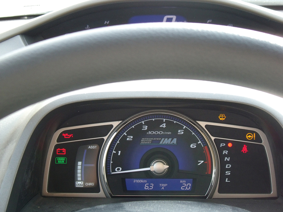 phí thử nghiệm tiêu hao nhiên liệu trên xe hơi phí thử nghiệm tiêu hao nhiên liệu trên xe hơi