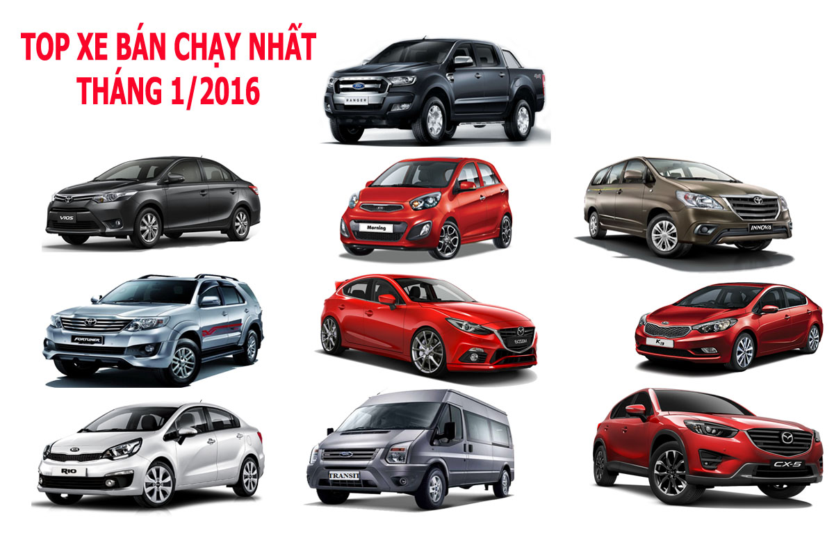 những xe bán chạy tháng 1/2016 những xe bán chạy tháng 1/2016
