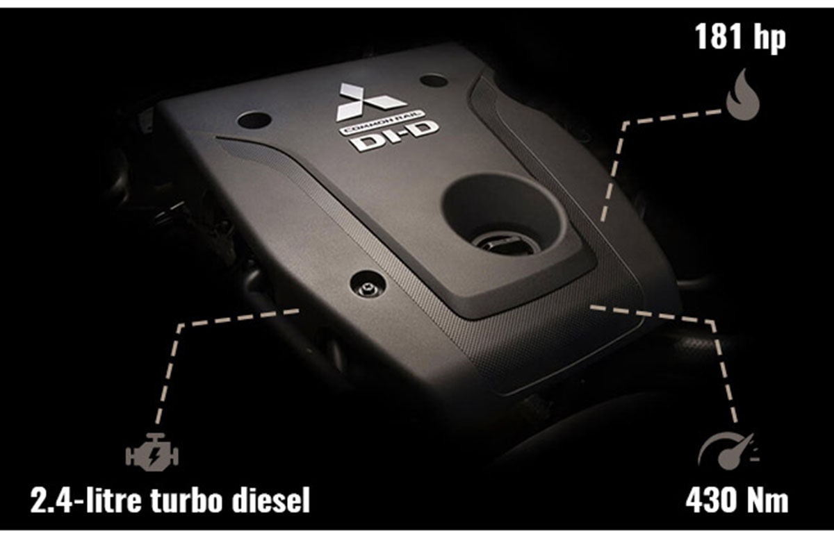 mitsubishi triton GLS Limited Edition động cơ mitsubishi triton GLS Limited Edition