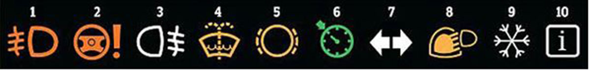 bảng 1 ý nghĩa ký hiệu trên bảng táp lô