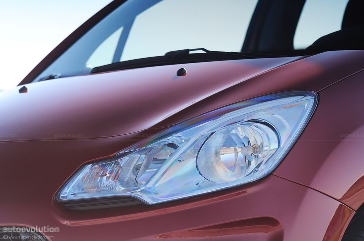 các loại đèn pha ô tô citroen C3