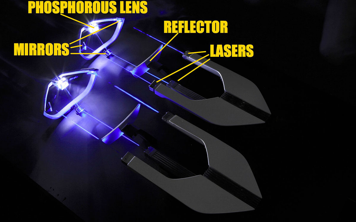 5 loại đèn pha ô tô đèn pha laser