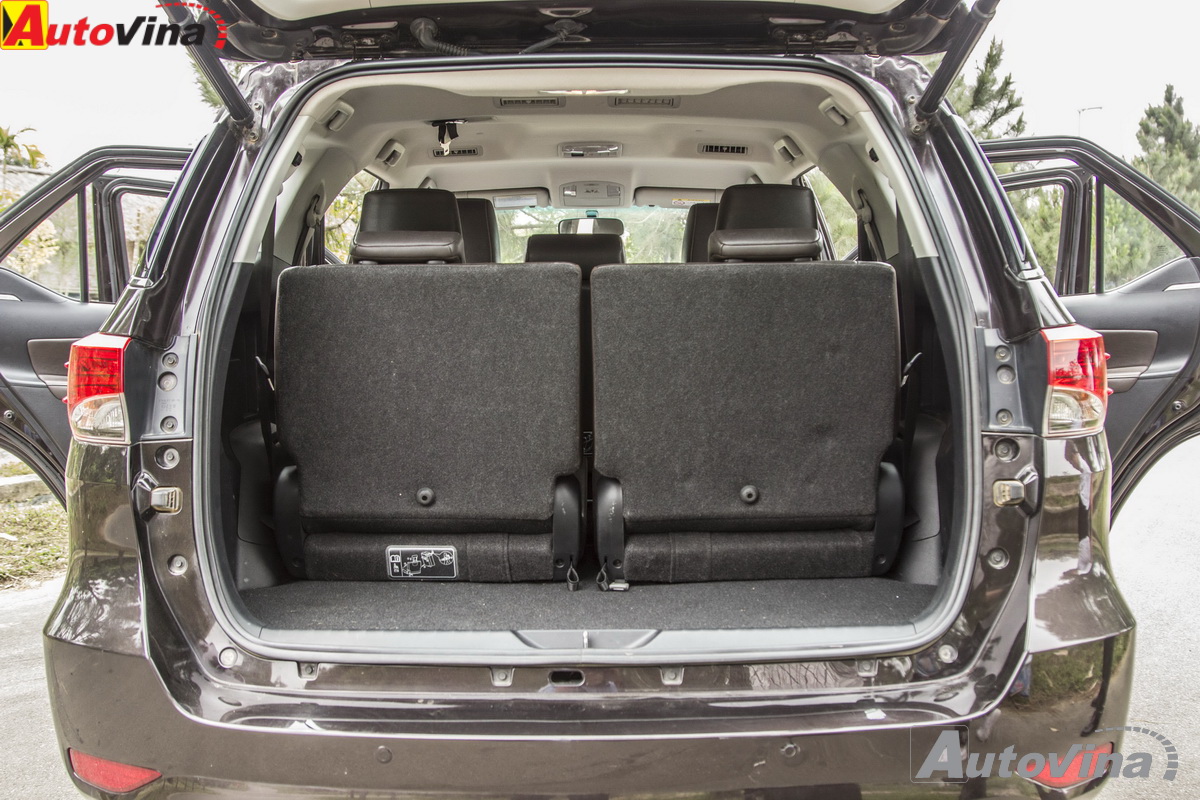 Toyota Fortuner 2017