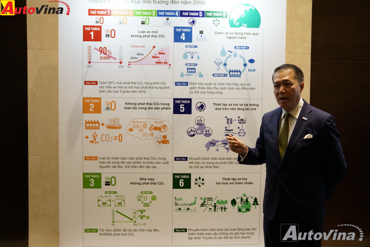 Trải nghiệm công nghệ động cơ Hybrid mới của Toyota trên chiếc Prius 2017 tại Hà Nội