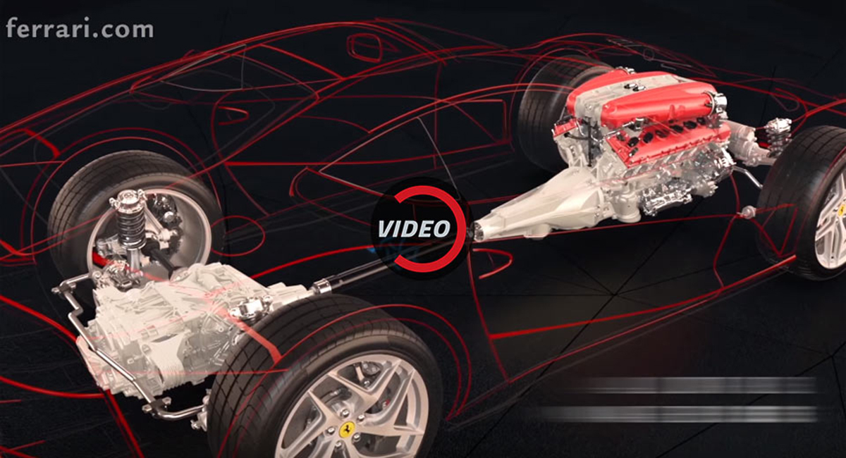 Ferrari 812 Superfast